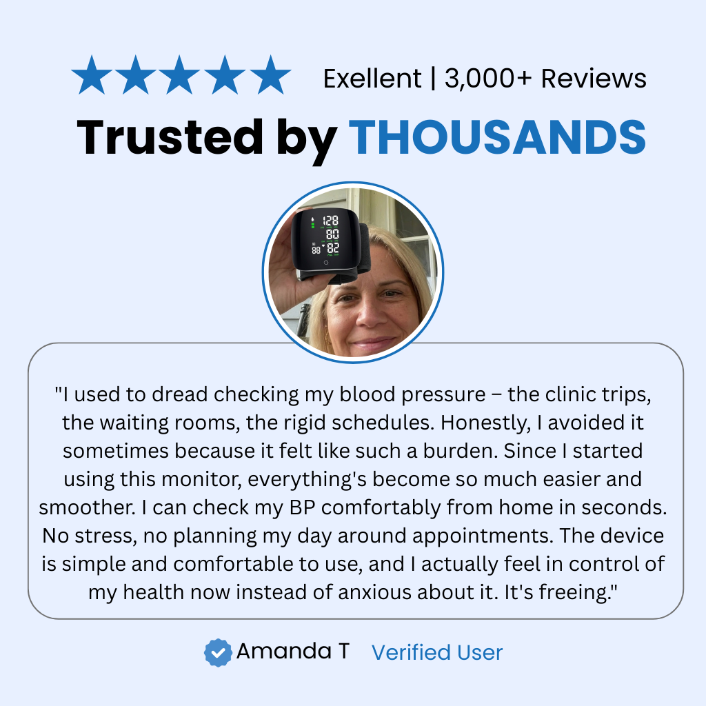 Pulsio - Blood Pressure Monitor