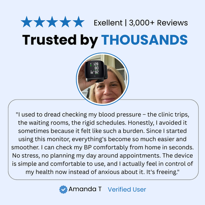 Pulsio - Blood Pressure Monitor