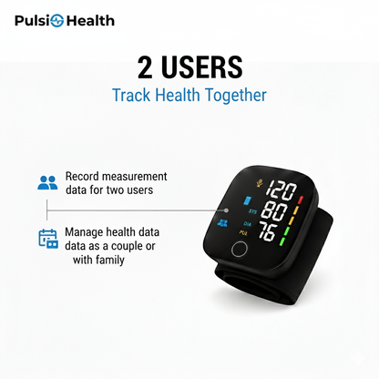 Pulsio - Blood Pressure Monitor